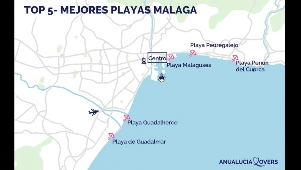 Vista del litoral en Playa de El Lido, Torremolinos