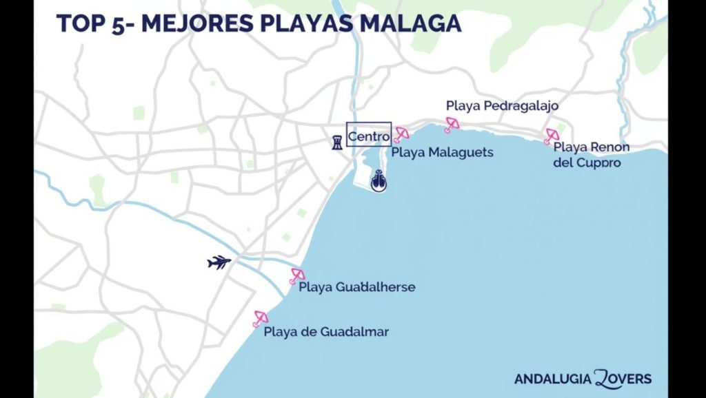 Vista del litoral en Playa de Las Brisas, Benalmádena