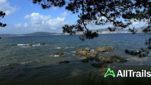 Praia do Cagadouro